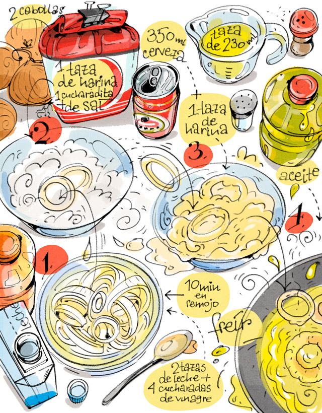 ingredientes aros cebolla