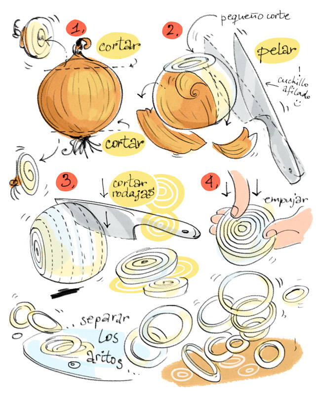 ingredientes aros cebolla