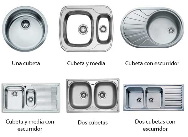 Varios Tipos de Fregaderos Varios Tipos de Fregaderos